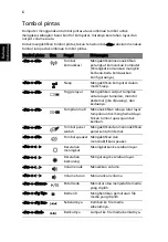 Preview for 312 page of Acer LX.PTY02.258 Quick Manual