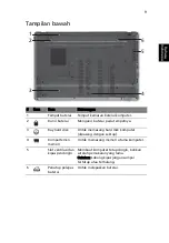 Preview for 315 page of Acer LX.PTY02.258 Quick Manual