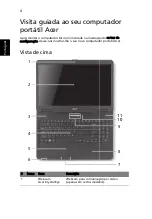 Предварительный просмотр 58 страницы Acer LX.PVT02.004 Quick Manual