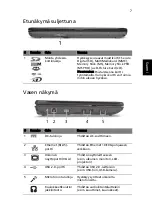 Предварительный просмотр 111 страницы Acer LX.PVT02.004 Quick Manual