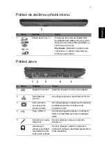 Предварительный просмотр 151 страницы Acer LX.PVT02.004 Quick Manual