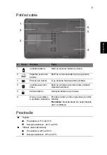 Предварительный просмотр 163 страницы Acer LX.PVT02.004 Quick Manual