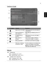 Предварительный просмотр 193 страницы Acer LX.PVT02.004 Quick Manual