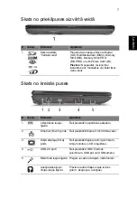 Предварительный просмотр 221 страницы Acer LX.PVT02.004 Quick Manual