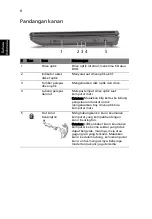 Предварительный просмотр 302 страницы Acer LX.PVT02.004 Quick Manual