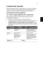 Preview for 1697 page of Acer LX.PW002.015 Generic User Manual