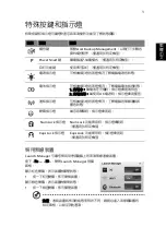 Preview for 2075 page of Acer LX.PW002.015 Generic User Manual