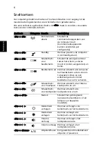 Preview for 464 page of Acer LX.R4F02.002 Manual