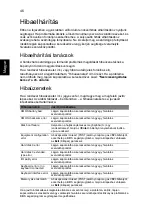 Предварительный просмотр 1000 страницы Acer LX.R4F02.002 Manual