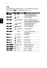 Preview for 2020 page of Acer LX.R4F02.002 Manual