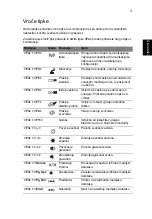 Предварительный просмотр 1243 страницы Acer LX.RJ207.008 Generic User Manual