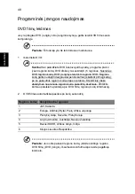 Предварительный просмотр 1742 страницы Acer LX.RJ207.008 Generic User Manual