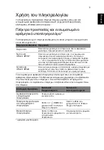 Предварительный просмотр 1775 страницы Acer LX.RJ207.008 Generic User Manual