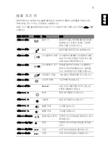 Preview for 2009 page of Acer LX.RJ207.008 Generic User Manual