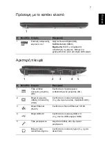 Предварительный просмотр 243 страницы Acer LX.RJW02.007 Manual