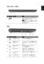 Предварительный просмотр 263 страницы Acer LX.RJW02.007 Manual