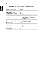 Preview for 2056 page of Acer LX.RJW02.021 Generic User Manual