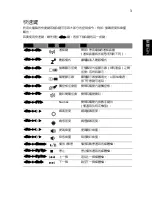 Preview for 2077 page of Acer LX.RJW02.021 Generic User Manual