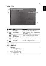 Предварительный просмотр 11 страницы Acer LX.V3S03.024 Quick Manual