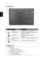 Предварительный просмотр 32 страницы Acer LX.V3S03.024 Quick Manual