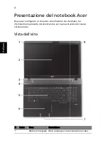 Предварительный просмотр 36 страницы Acer LX.V3S03.024 Quick Manual