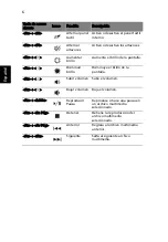 Предварительный просмотр 48 страницы Acer LX.V3S03.024 Quick Manual