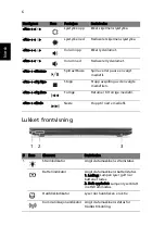 Предварительный просмотр 82 страницы Acer LX.V3S03.024 Quick Manual