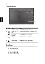 Предварительный просмотр 186 страницы Acer LX.V3S03.024 Quick Manual