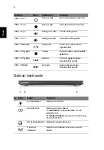 Предварительный просмотр 212 страницы Acer LX.V3S03.024 Quick Manual