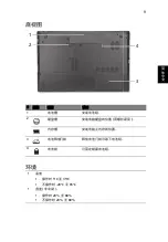 Preview for 295 page of Acer LX.V3S03.024 Quick Manual