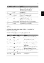 Preview for 311 page of Acer LX.V3S03.024 Quick Manual