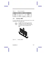 Предварительный просмотр 37 страницы Acer M11E User Manual