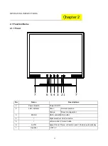 Предварительный просмотр 13 страницы Acer M190E5-L0A Service Manual