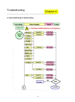 Предварительный просмотр 28 страницы Acer M190E5-L0A Service Manual