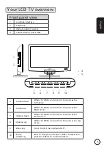 Предварительный просмотр 5 страницы Acer M190HQD User Manual