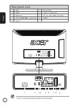 Preview for 6 page of Acer M190HQD User Manual