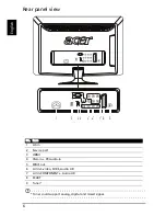 Preview for 6 page of Acer M190HQMF User Manual