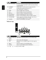 Preview for 8 page of Acer M190HQMF User Manual