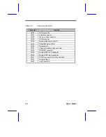 Preview for 24 page of Acer M19A System User Manual