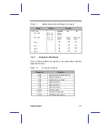 Preview for 7 page of Acer M1A User Manual