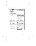 Preview for 18 page of Acer M1A User Manual