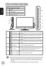 Предварительный просмотр 6 страницы Acer M200A User Manual