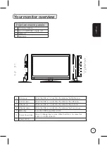 Предварительный просмотр 5 страницы Acer M222HQML User Manual