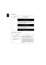 Preview for 50 page of Acer M403 User Manual