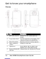 Preview for 12 page of Acer M900 User Manual