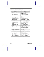 Preview for 12 page of Acer M9L Introduction Manual