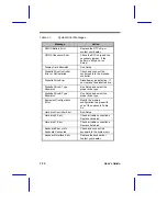 Preview for 29 page of Acer M9N System User Manual