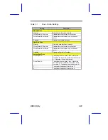 Preview for 68 page of Acer M9N System User Manual