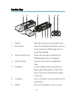 Preview for 10 page of Acer MF-380 Series User Manual