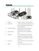 Предварительный просмотр 9 страницы Acer MF-580 User Manual